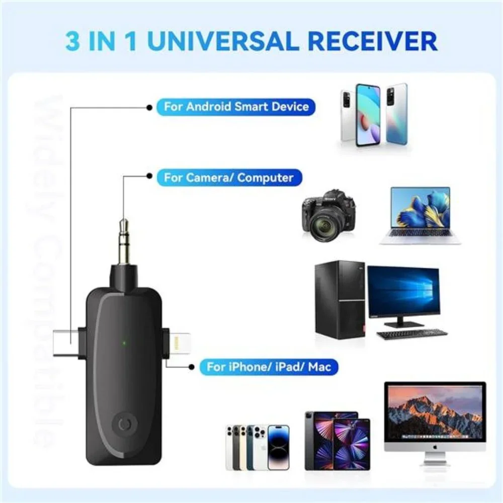3 in 1 Mini Microphone Wireless Lavalier Microphones - 2.4G Cordless Double Mics